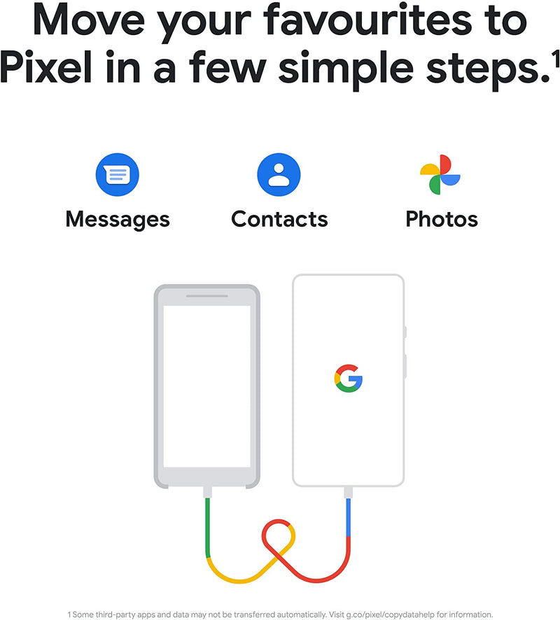 Google pixel 6 - 128GB - New